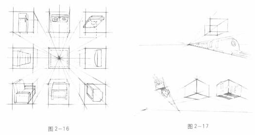 動(dòng)畫(huà)素描的透視方法