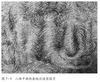 二維平面線條起伏造型練習(xí)
