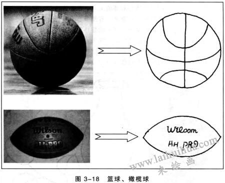 籃球、橄欖球簡(jiǎn)筆畫