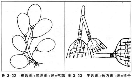 氣球簡(jiǎn)筆畫，笤帚簡(jiǎn)筆畫