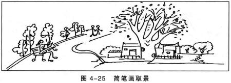 風(fēng)景簡(jiǎn)筆畫取景