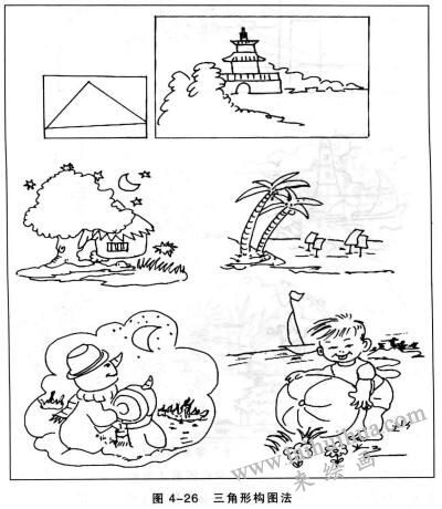 簡(jiǎn)筆畫三角形構(gòu)圖法