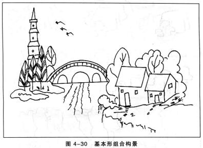 基本形組合構(gòu)景