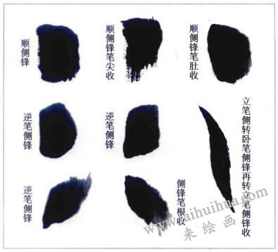 側鋒行筆
