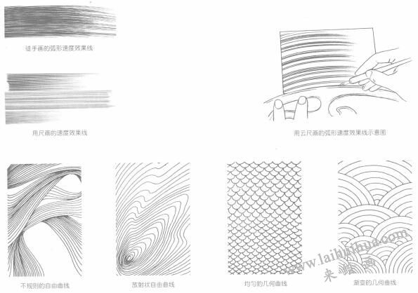 卡通畫：直線、曲線