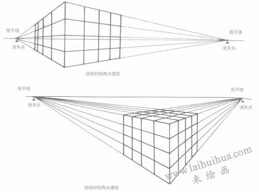 卡通畫的透視表現：兩點透視