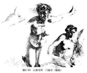 明暗人體習作