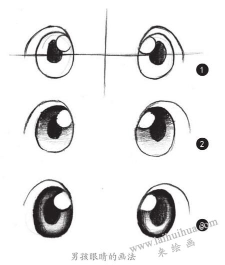 男孩眼睛的素描畫(huà)法步驟