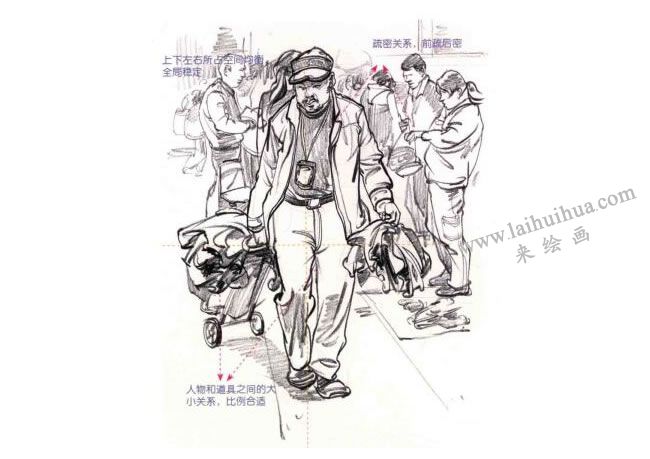 人物場(chǎng)景構(gòu)圖方法