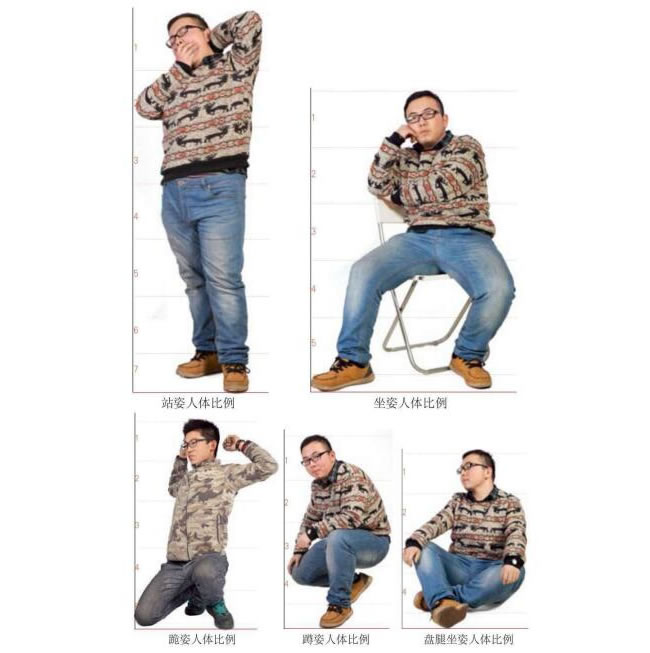 人物速寫中的比例標準