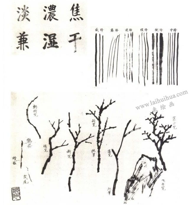 中國畫的筆墨技法與執(zhí)筆法（圖例）