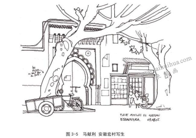 馬獻(xiàn)利  安徽宏村寫(xiě)生
