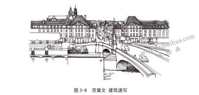 范馨文 建筑速寫(xiě)