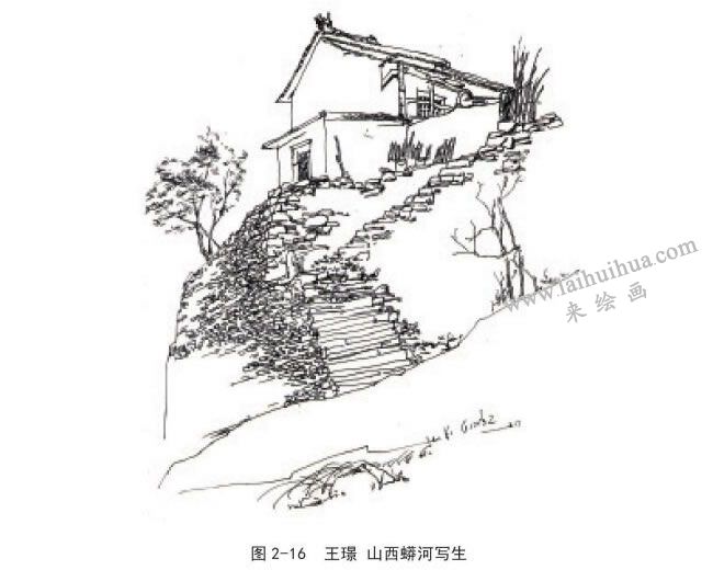 風景速寫三角形構圖