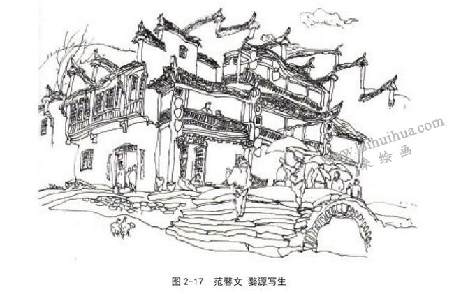 風景速寫放射線形構圖