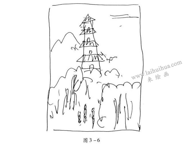 速寫“凸”字形構圖