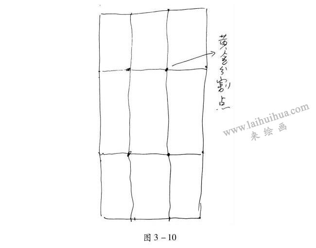 速寫(xiě)主次關(guān)系