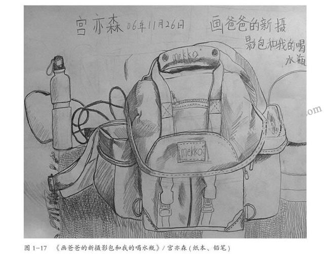 畫爸爸的新攝影包和我的喝水瓶