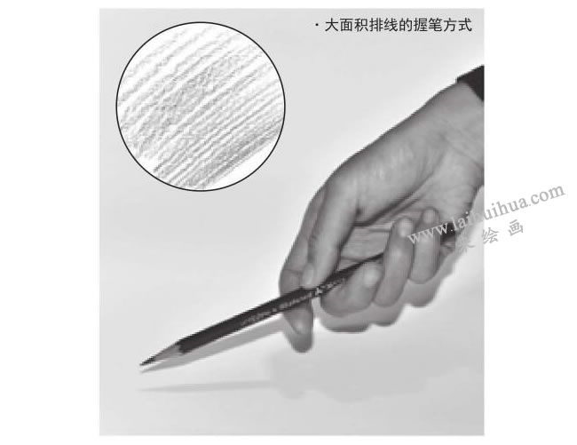 大面積排線握筆握筆方式，圖示