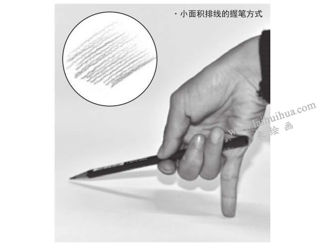小面積排線握筆方式，圖示