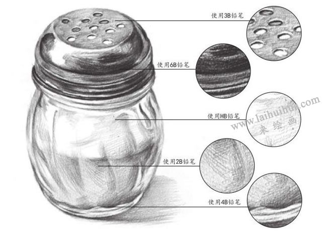 HB、2B、3B、4B、6B鉛筆用筆范例