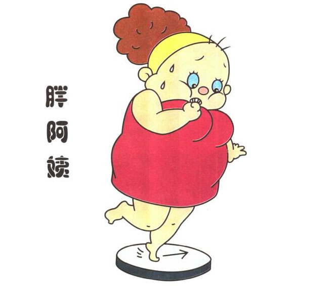 胖阿姨兒童卡通畫(huà)法步驟