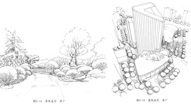 建筑速寫V形構(gòu)圖