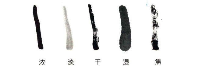 兒童國畫墨色：濃、淡、干、濕、焦