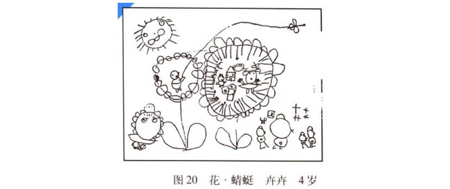 花和蜻蜓兒童畫