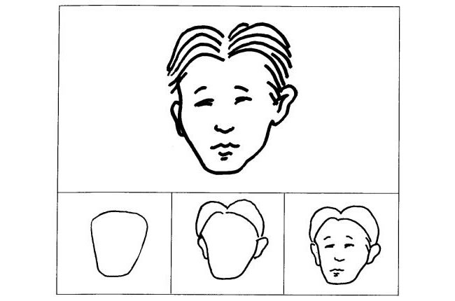 大人正面五官的兒童畫(huà)法