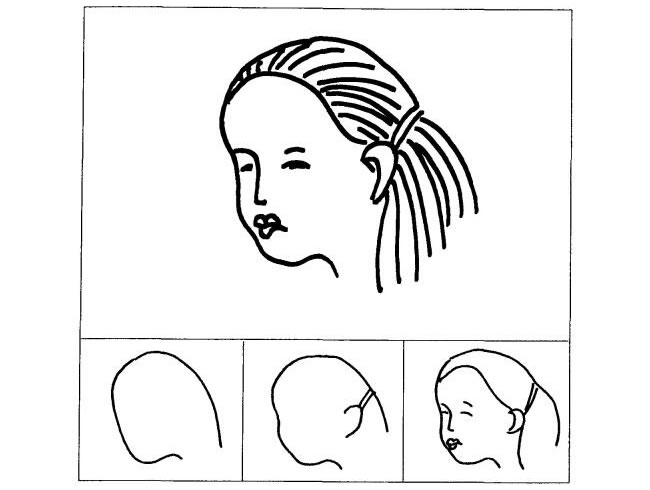 大人側(cè)面五官的兒童畫法