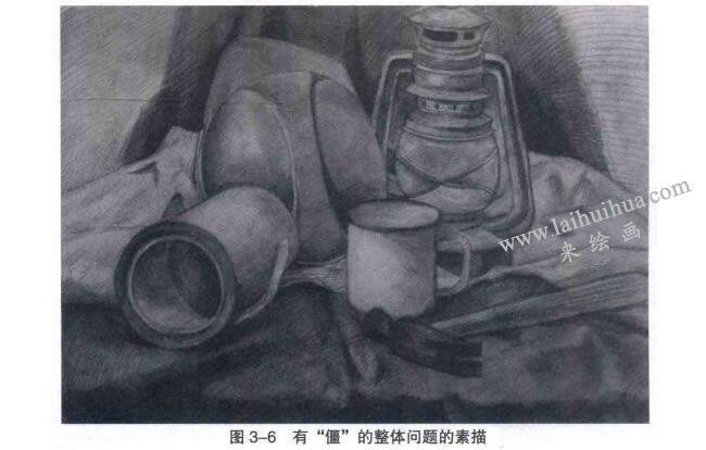 有“僵”的整體問(wèn)題的素描