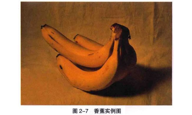 單個靜物的結(jié)構(gòu)素描畫法
