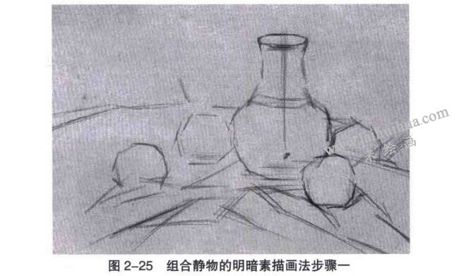 靜物的明暗素描畫法步驟：布局輪廓