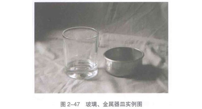 玻璃、金屬器皿類組合素描畫法