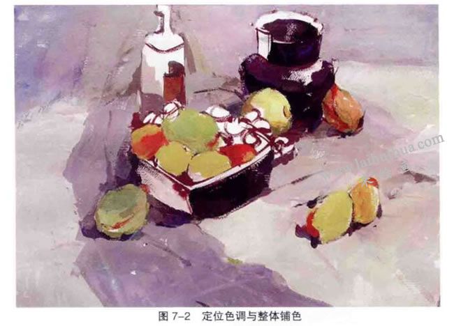 水粉畫定位色調(diào)與整體鋪色