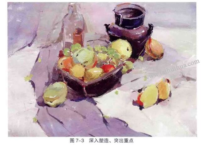 水粉畫深入塑造、突出重點(diǎn)