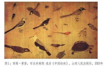 寫生珍禽圖，黃筌