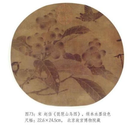 工筆畫(huà)《琵琶山鳥(niǎo)圖》臨摹步驟