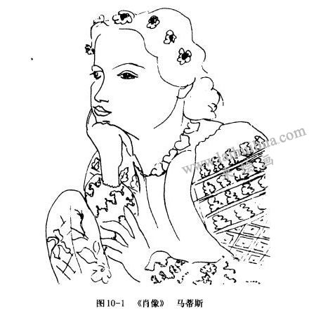 馬蒂斯《肖像》速寫作品