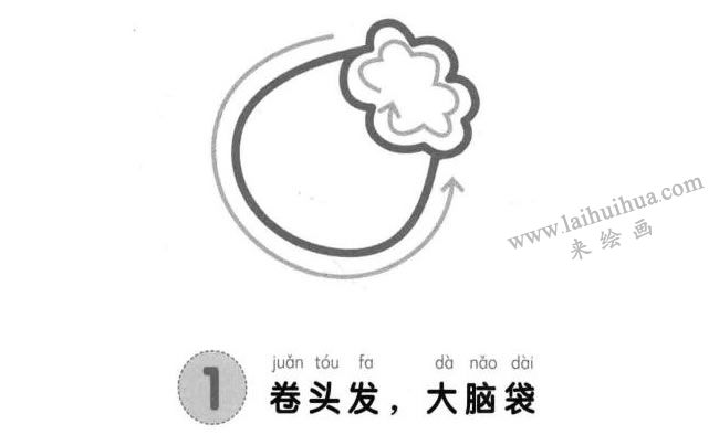 綿羊兒童畫法步驟圖示01