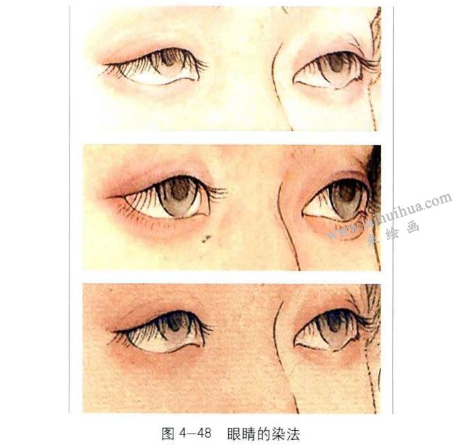 眼睛的染法，工筆人物畫
