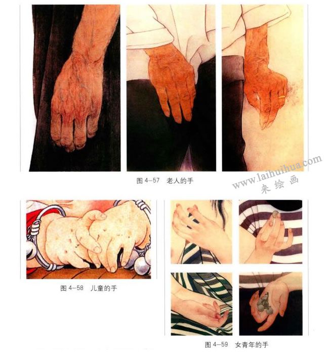 手的染法，工筆人物畫