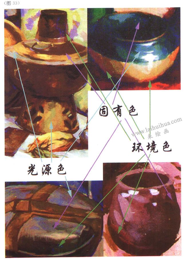 水粉畫寫生的觀察方法