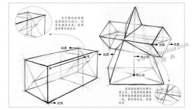 兩個幾何形體組合（四棱錐和長方體）素描