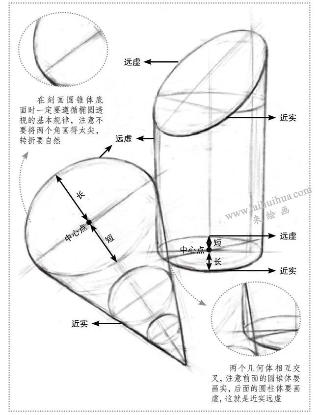 兩個幾何形體組合（切面圓柱體和圓錐體）素描