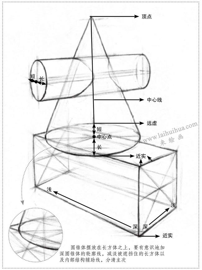 （圓錐穿插體和長方體）素描步驟圖示