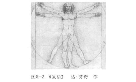 達(dá)芬奇《復(fù)活》