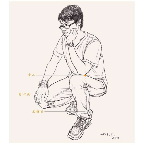 速寫整體大動(dòng)作訓(xùn)練之體塊與動(dòng)態(tài)