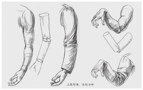 人物上肢的速寫畫法